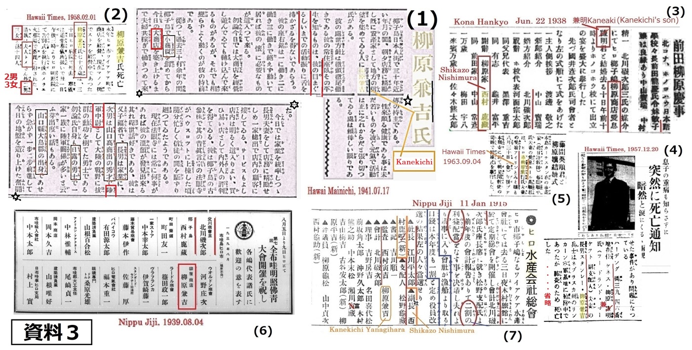 柳原兼吉などの新聞記事